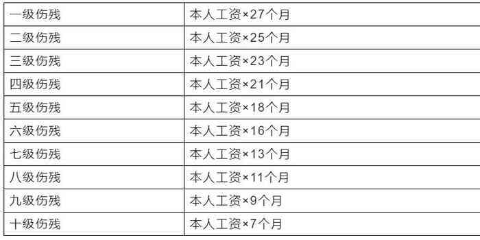 最新隧道事故死亡赔偿标准详解