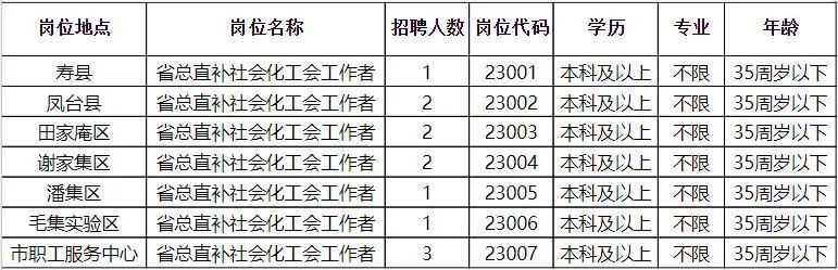 南陵县招聘网最新招聘动态深度解析与解读