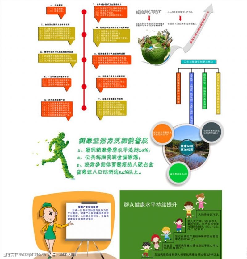 健康规划下载，迈向健康生活的起点