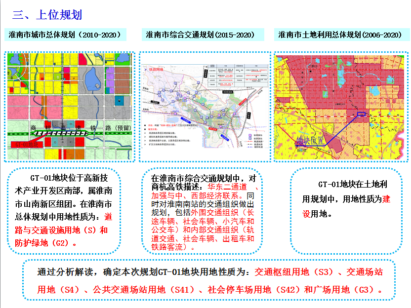 淮南市未来城市宏伟蓝图规划揭晓