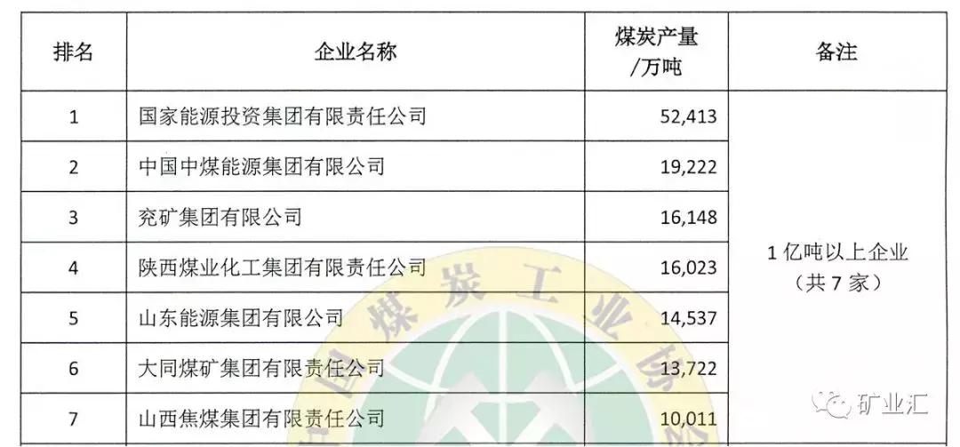 山西煤企改革最新动态，转型进展与未来展望