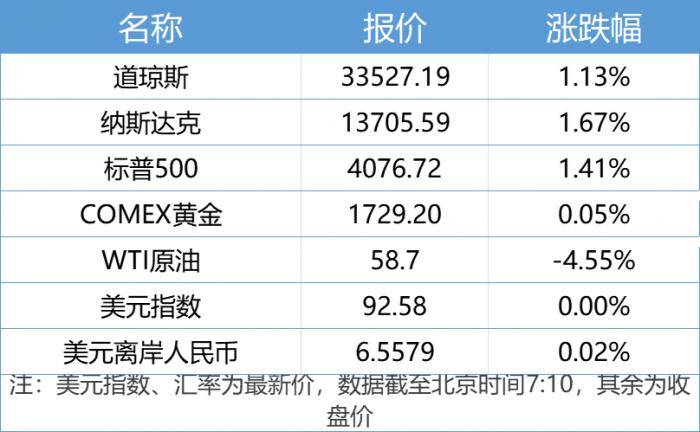 香港6合开奖结果+开奖记录2023,适用解析计划方案_Surface51.290