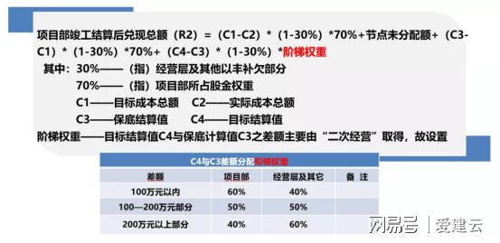 警惕虚假宣传，新澳内部精准预测涉嫌犯罪，切勿轻信！