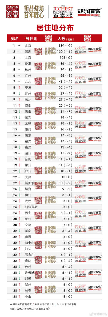 澳门三中三码精准100%,实地分析验证数据_定制版22.291