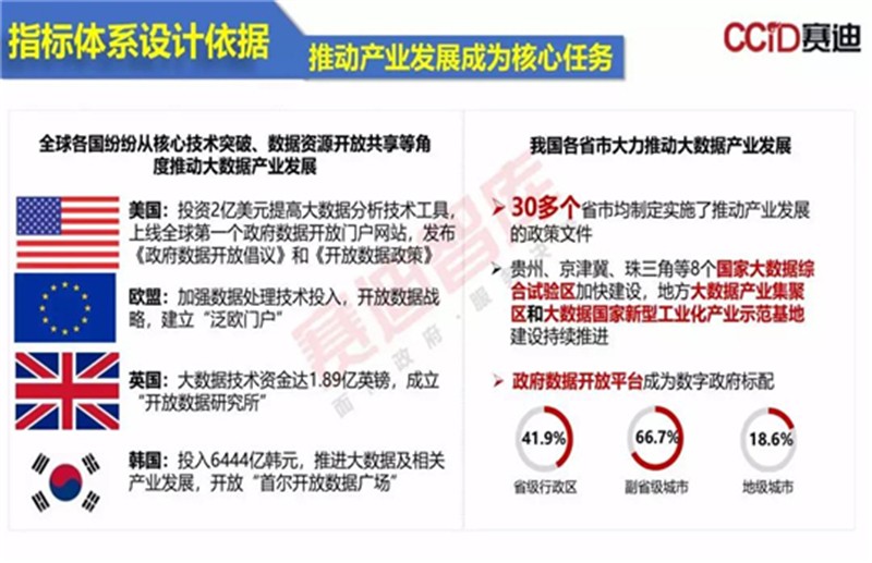 澳门管家婆免费资料,实地策略评估数据_Linux23.530