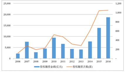 新澳2024正版资料免费公开,实地评估数据方案_领航版67.338