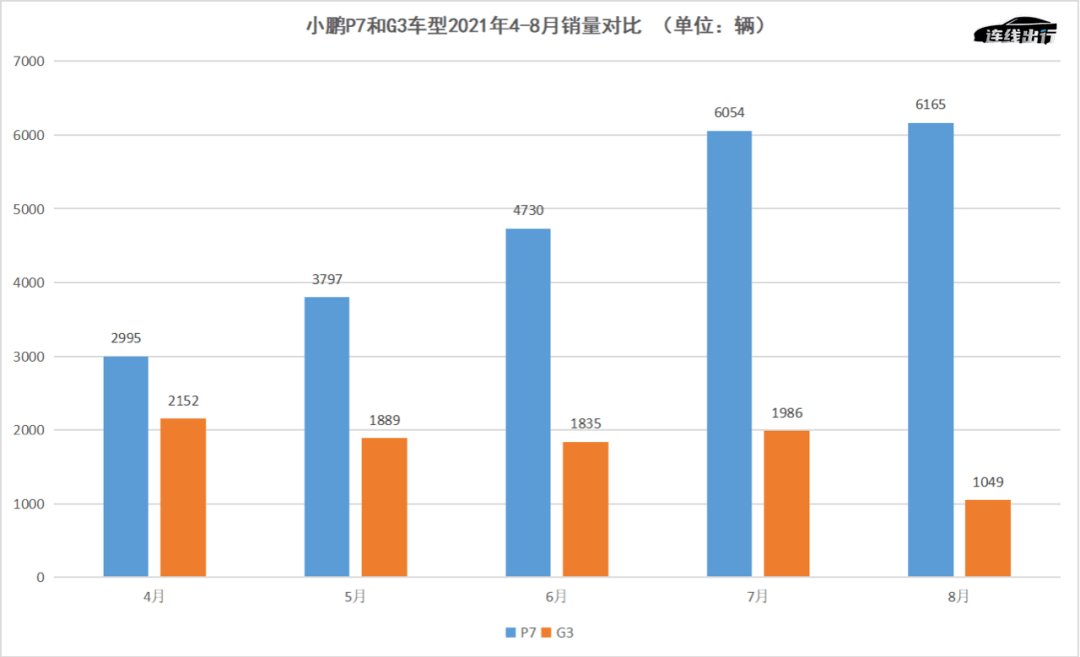 澳门四肖八码期期准免费公开_,数据分析驱动决策_FHD版55.371