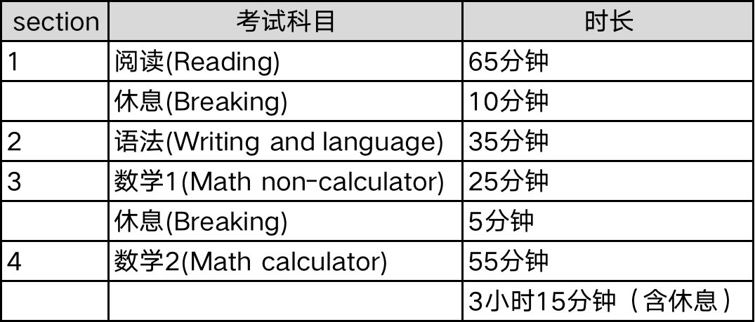 新澳门开奖结果2024开奖记录查询,灵活性策略设计_4DM74.146