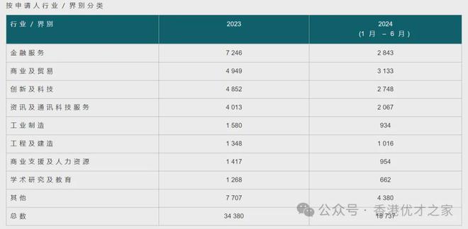 2024年香港6合开奖结果+开奖记录,全面分析应用数据_复刻款73.180