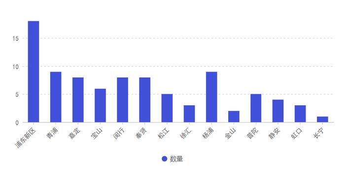 香港6合开奖结果+开奖记录2023,实地数据评估设计_FHD66.385