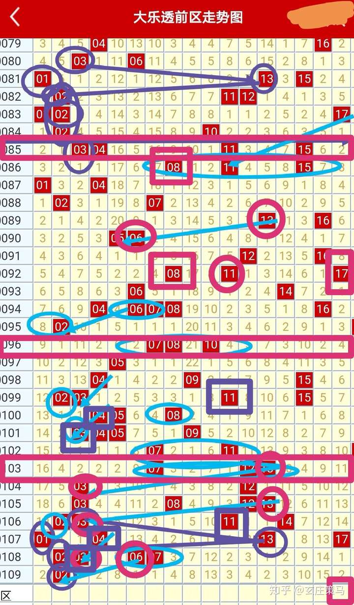 新澳门彩历史开奖记录走势图分析,实地考察数据设计_V292.648