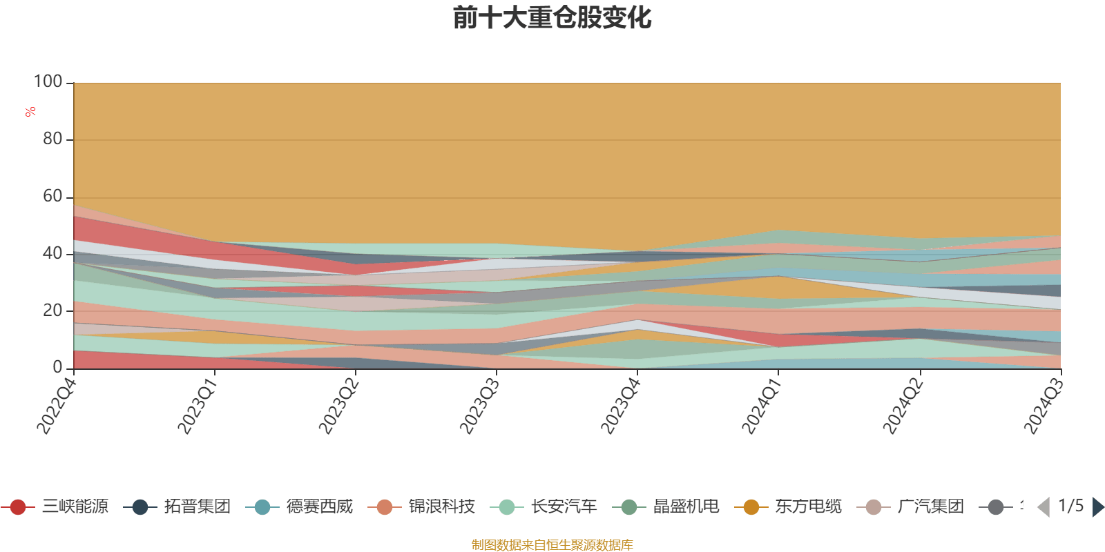 濠江论坛澳门资料2024,实地数据验证设计_薄荷版75.875