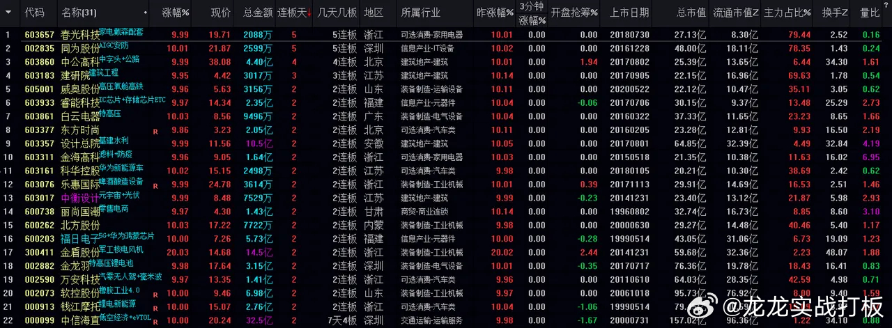 2024今晚澳门开特马,数据说明解析_tShop47.490