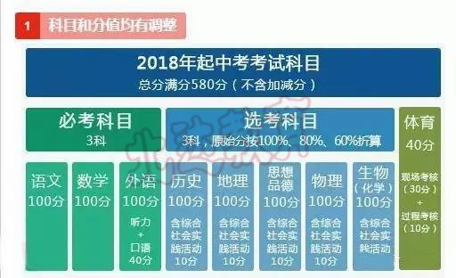 澳彩资料免费长期公开,高效计划实施解析_顶级款52.374