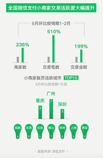 新澳门内部一码精准公开网站,数据驱动实施方案_ChromeOS33.926