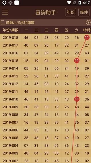 澳门码的全部免费的资料,快速问题处理策略_set65.826