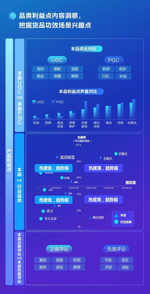 新澳精准资料大全免费更新,数据解答解释定义_Holo64.917