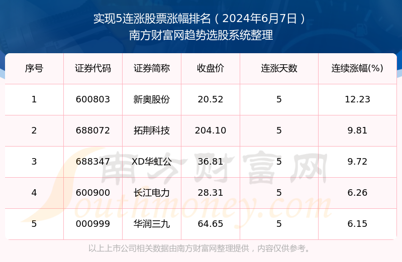 新奥今天开奖结果查询,完善的机制评估_uShop71.265