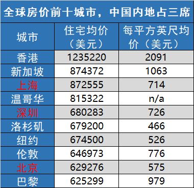 一个人跳华尔姿 第5页