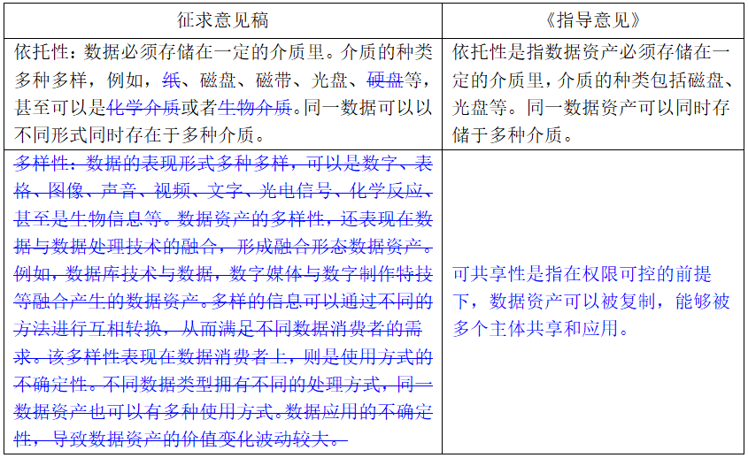 颜夕の未歌 第6页