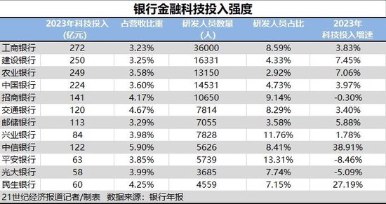 2024香港全年免费资料,仿真技术方案实现_LT52.100