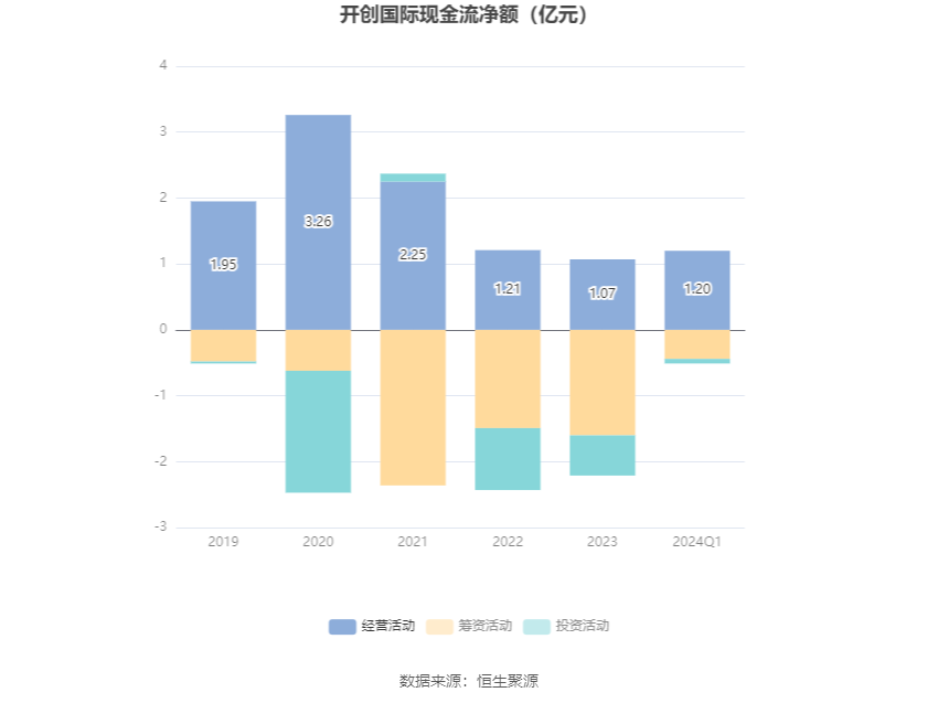 谜一般的女人 第5页