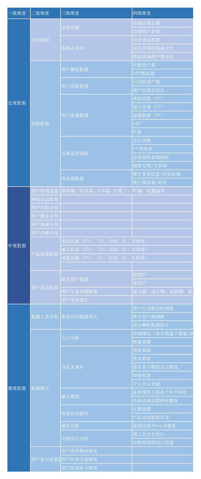 三肖三期必出特肖资料,数据驱动决策执行_Advanced78.440