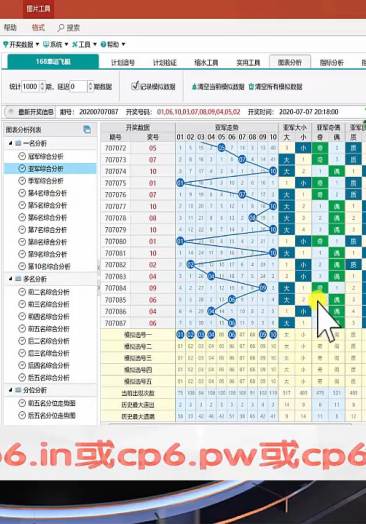 7777788888新奥门开奖结果,系统化分析说明_iPad95.633