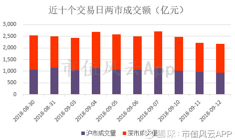 新澳天天开奖资料大全最新54期图片视频,创新定义方案剖析_FHD75.423