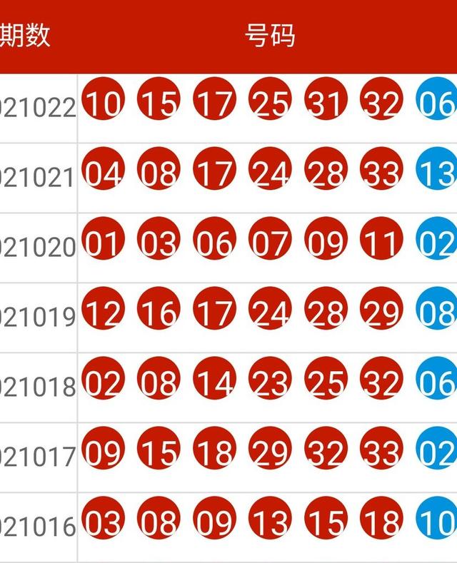 新奥全部开奖记录查询,全面执行计划数据_桌面款72.534