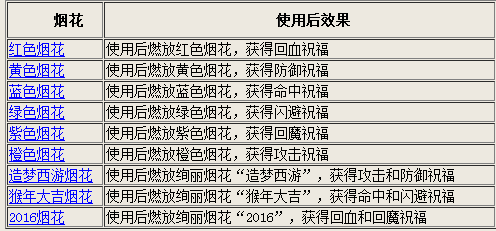 香港大众网免费资料,状况分析解析说明_粉丝版74.689