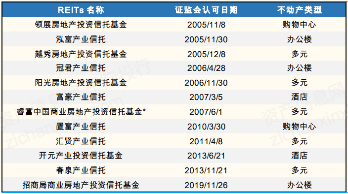 新澳好彩免费资料查询小龙女,收益说明解析_soft85.334