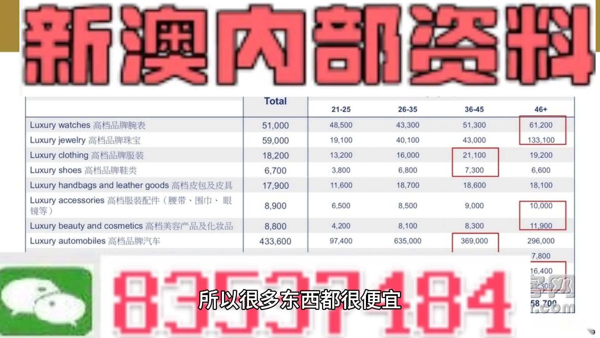 新澳内部资料精准一码免费,性质解答解释落实_理财版66.980