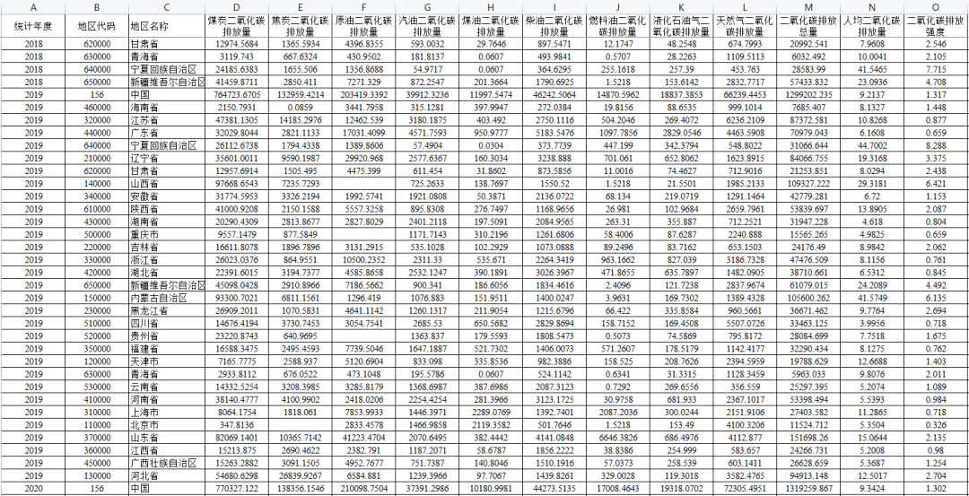 新澳天天开奖资料大全三中三,深层策略数据执行_6DM51.481