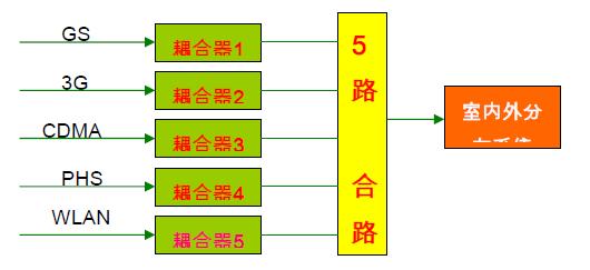 新澳正版资料免费大全,深层设计解析策略_超级版55.42