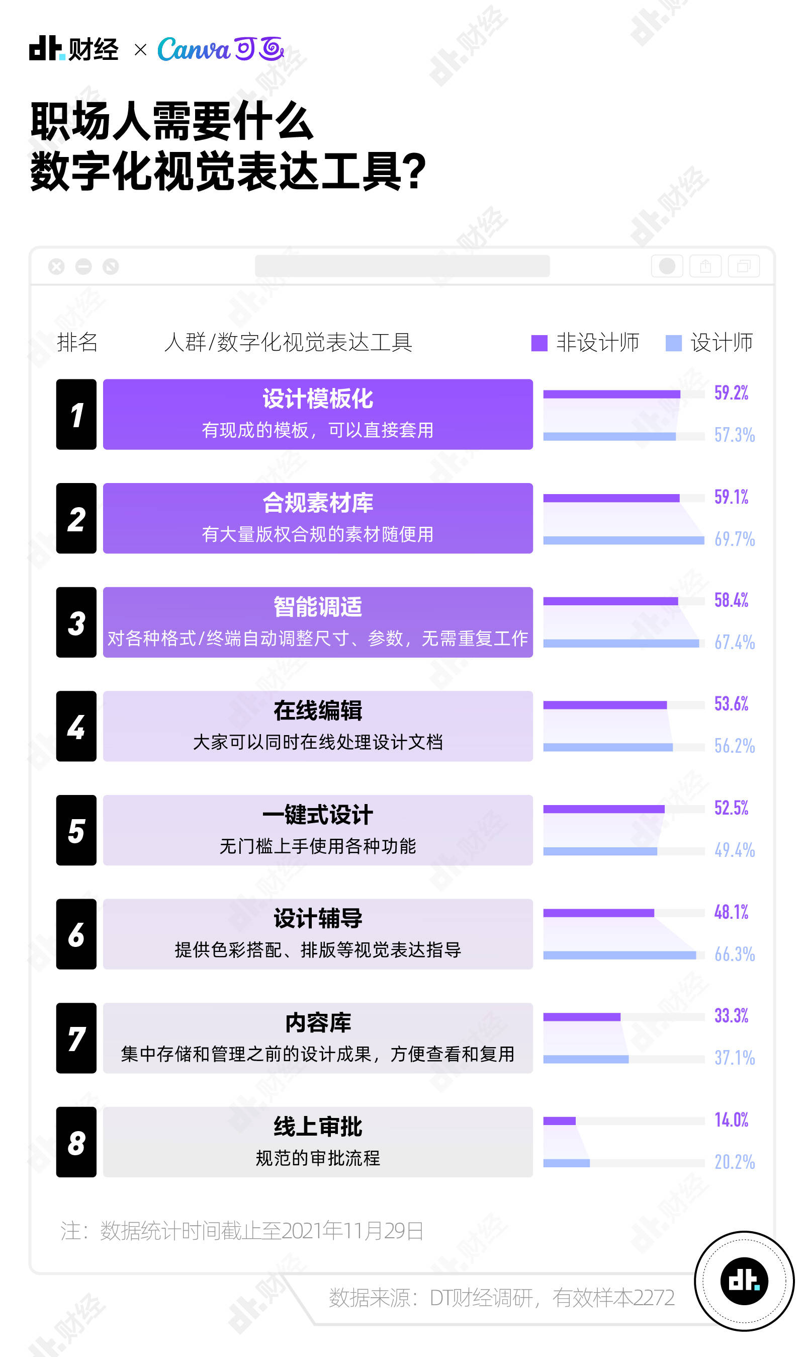 2024澳门开奖历史记录结果查询,数据整合设计执行_安卓73.545