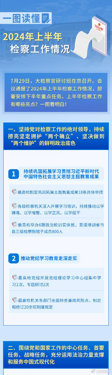 2024新奥开奖记录清明上河图,准确资料解释落实_HDR32.958