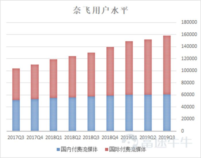 2024新奥正版资料最精准免费大全,现状分析解释定义_纪念版33.408