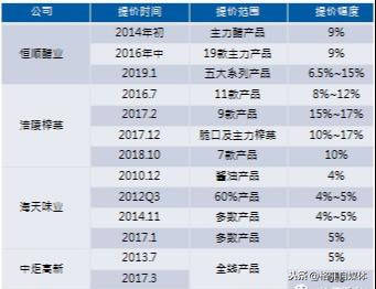 新澳好彩免费资料查询最新,实地验证分析数据_Gold40.969