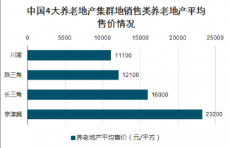 新奥门免费资料正版,深度策略数据应用_挑战版45.226