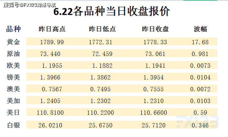 2024新澳天天彩资料免费提供,数据导向实施步骤_SE版62.568