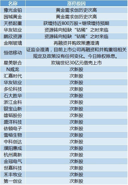 2024今晚新澳门开奖结果,重要性解释定义方法_kit11.824