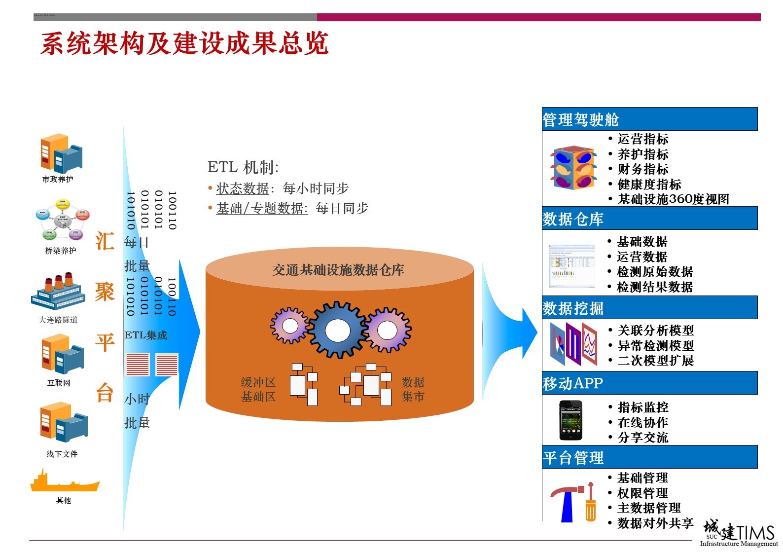 新奥门天天开奖资料大全,实地分析数据应用_V22.184