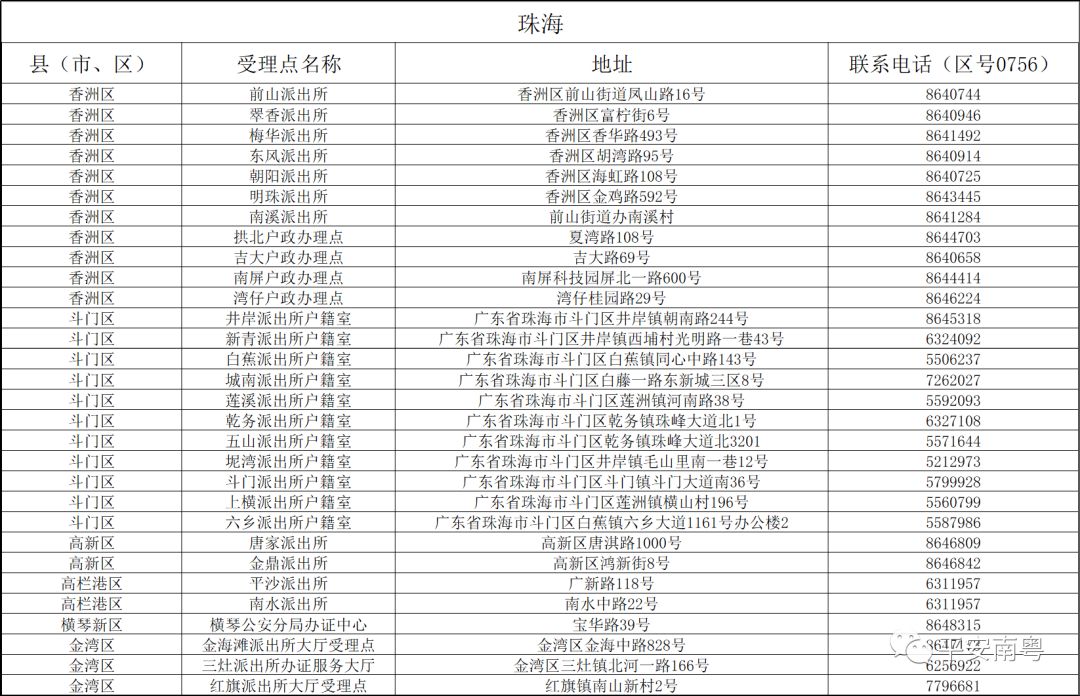 新澳门2024历史开奖记录查询表,经典解释落实_FT24.363