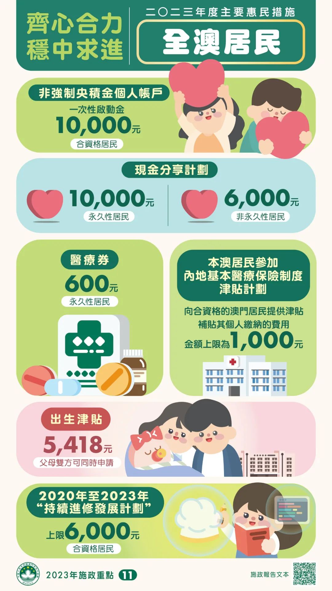 澳门王中王100%的资料2024年,可靠执行计划策略_FHD版23.237