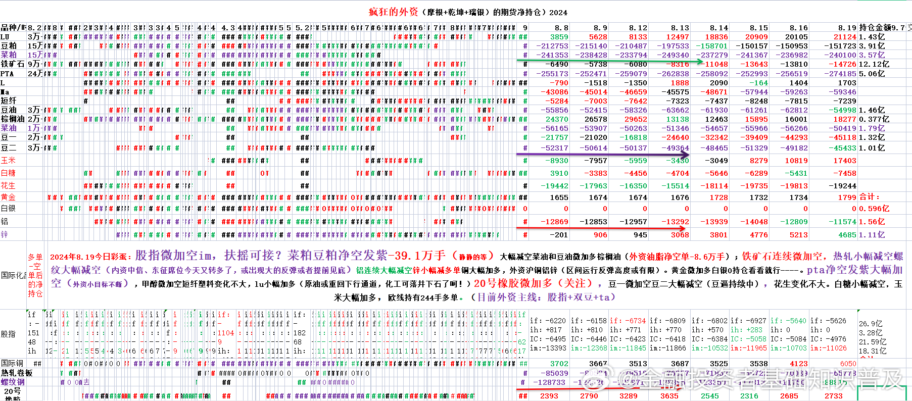 2024澳门管家婆一肖一码,状况评估解析说明_Elite43.244