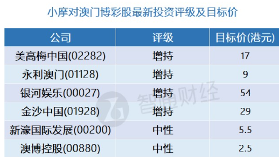 澳门发布精准一肖资料,前沿评估解析_kit99.667