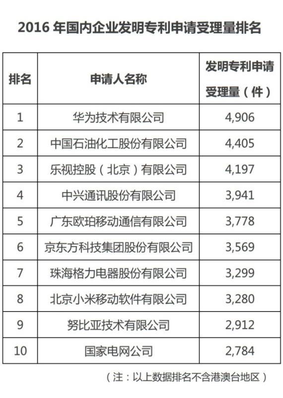 一码一肖100%精准的评论,数据导向计划解析_优选版60.96