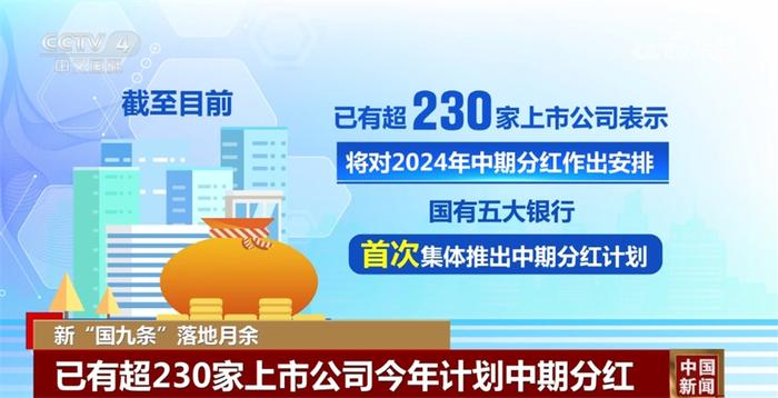 2024新澳门免费资料,权威方法推进_yShop24.553