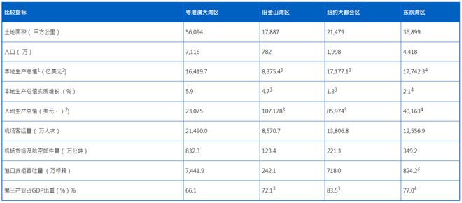 澳门资料大全,正版资料查询,预测解读说明_T50.502